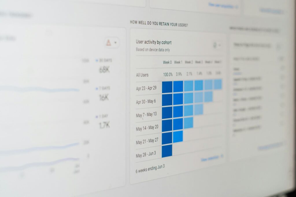 customer-retention-lead-generation